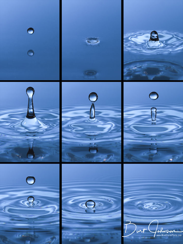 Evolution-of-a-Water-Drop.jpg